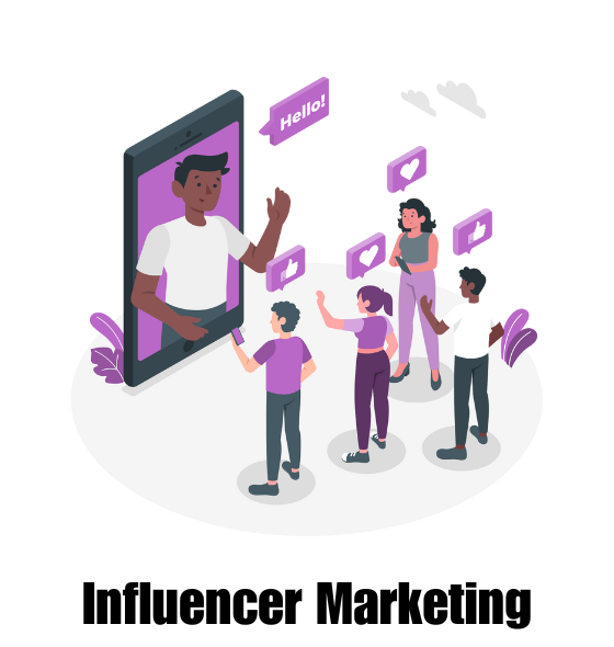 Illustration of influencer marketing showing a social media influencer engaging with followers through likes, comments, and content sharing.